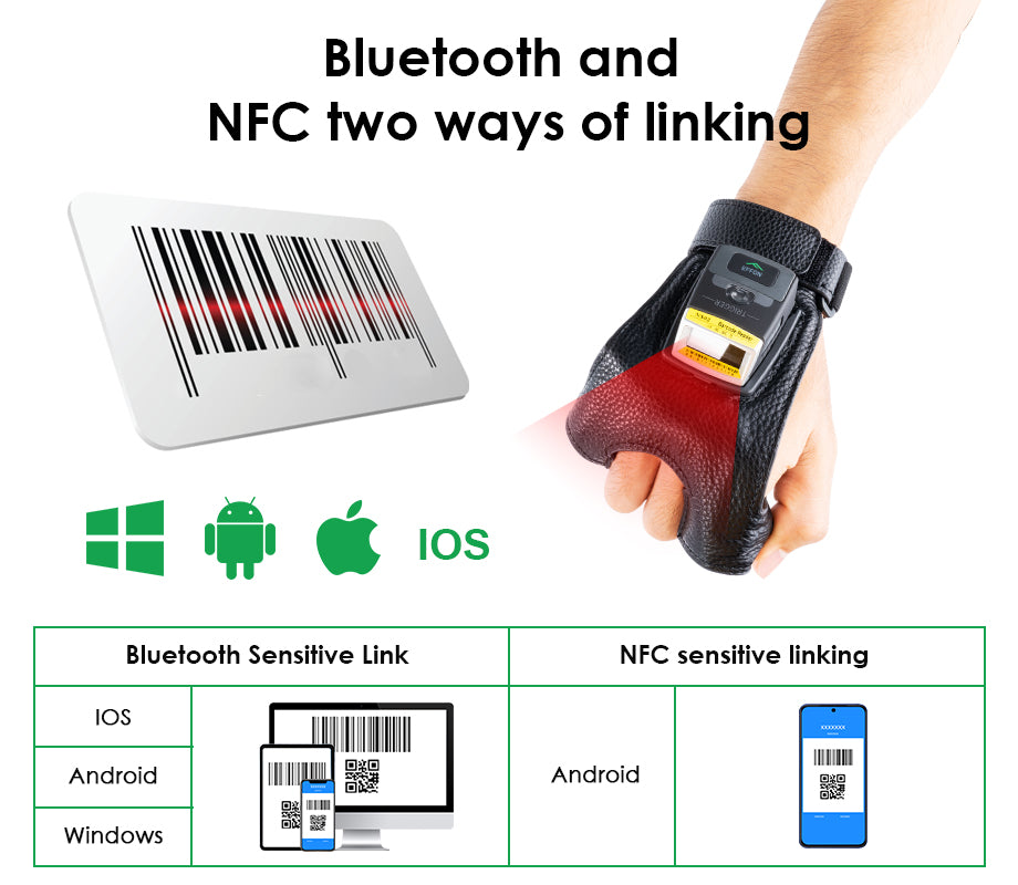GS02 Glove Barcode Scanner