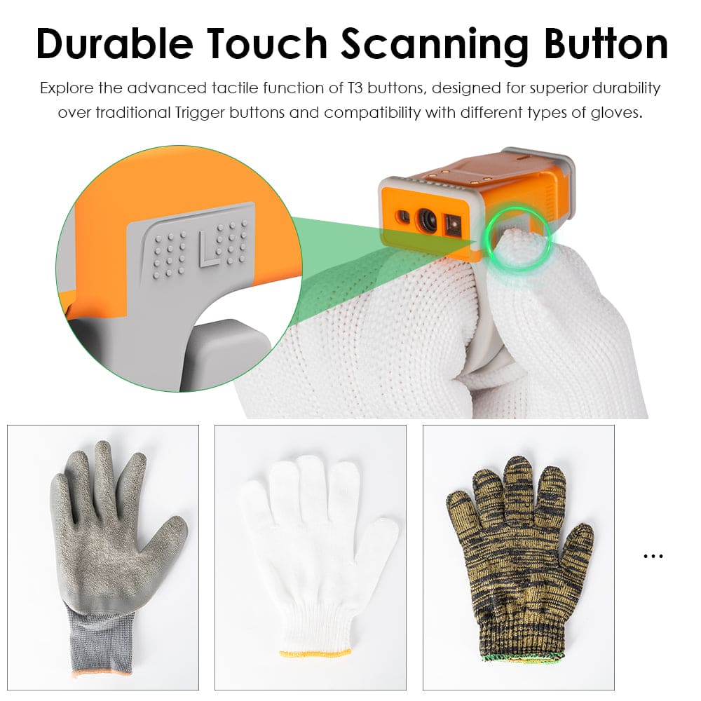 2D Ring Scanner